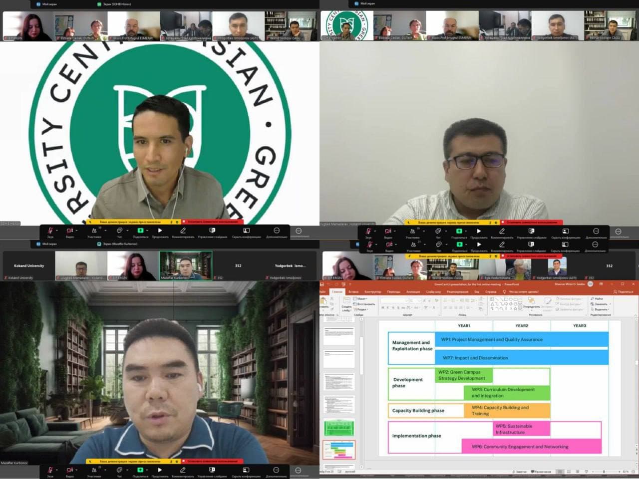 GreenCamUz loyihasi konsorsiumining birinchi onlayn yig'ilishi